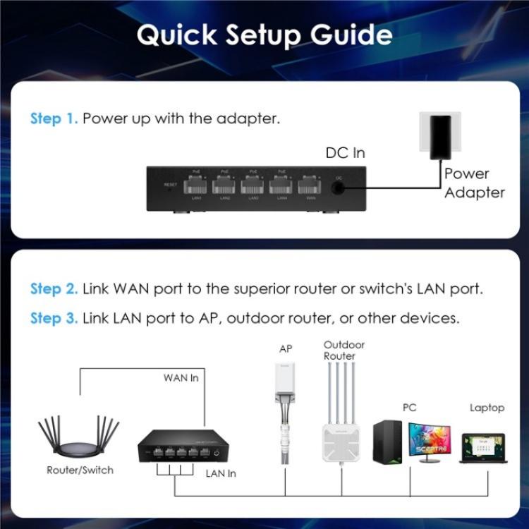 WAVLINK WN701AE IEEE 802.3AF / AT Auto-Discovery Centralized AP Management Poe Switch, US Plug, UK Plug, EU Plug, AU Plug WAVLINK WN701AE IEEE 802.3AF / AT Auto-Discovery Centralized AP Management Poe Switch, US Plug, UK Plug, EU Plug, AU Plug
